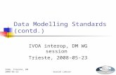 IVOA, Trieste, DM 2008-05-22Gerard Lemson Data Modelling Standards (contd.) IVOA interop, DM WG session Trieste, 2008-05-23.
