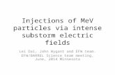 Injections of MeV particles via intense substorm electric fields Lei Dai, John Wygant and EFW team. EFW/BARREL Science team meeting, June, 2014 Minnesota.