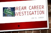 DREAM CAREER INVESTIGATION JOB VS. CAREER. HOLLAND'S OCCUPATIONAL SURVEY WE WILL BE TAKING A HOS ASSESSMENT TO DISCOVER YOUR PERSONALITY STRENGTHS THAT.