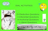 DIAL ACTIVITIES D=Deductive Questions I=Inferential Questions A=Authorial Questions L=literal Questions.