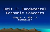 Unit 1: Fundamental Economic Concepts Chapter 1: What Is Economics?