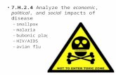 7.H.2.4 Analyze the economic, political, and social impacts of disease – smallpox – malaria – bubonic plague – HIV/AIDS – avian flu.