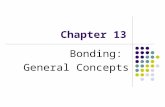 Chapter 13 Bonding: General Concepts. Types of Chemical Bonds Ionic bonding Polar covalent bonding Covalent bonding.