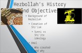 Hezbollah’s History and Objectives Background of Hezbollah Creation of Shi’ism Sunni vs Shi’ite ideology Amal Who created and why.