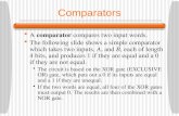 Comparators  A comparator compares two input words.  The following slide shows a simple comparator which takes two inputs, A, and B, each of length 4.