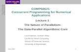Nov 2010 1 COMP60621 Concurrent Programming for Numerical Applications Lecture 1 The Nature of Parallelism: The Data-Parallel Algorithmic Core Len Freeman,