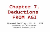 Chapter 7. Deductions FROM AGI Howard Godfrey, Ph.D., CPA Professor of Accounting ©Howard Godfrey-2015.