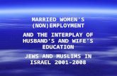 MARRIED WOMEN’S (NON)EMPLOYMENT AND THE INTERPLAY OF HUSBAND’S AND WIFE’S EDUCATION JEWS AND MUSLIMS IN ISRAEL 2001-2008.