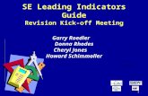 1 SE Leading Indicators Guide Revision Kick-off Meeting Garry Roedler Donna Rhodes Cheryl Jones Howard Schimmoller.