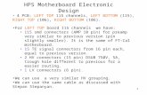 1 4 PCB: LEFT TOP 115 channels, LEFT BOTTOM (115), RIGHT TOP (106), RIGHT BOTTOM (106). For LEFT TOP board 115 channels we have: 115 smd connectors (AMP.