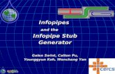 Infopipes and the Infopipe Stub Generator Galen Swint, Calton Pu, Younggyun Koh, Wenchang Yan.