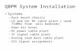 QBPM System Installation Systems –Rack mount chassis –LO and CAL RF cable plant ( need 714Mhz from eels bedroom) –Down mix boxes –DC power cable plant.
