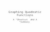 Graphing Quadratic Functions A “Shortcut” and A “Summary”