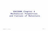 ENG2000: R.I. Hornsey Mech: 1 ENG2000 Chapter 4 Mechanical Properties and Failure of Materials.