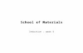 School of Materials Induction – week 5. Today’s session Assessment Learning outcomes Examinations Past papers Coursework Deadlines Feedback Results Resits.