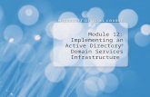 Module 12: Implementing an Active Directory ® Domain Services Infrastructure.