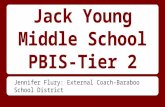 Jack Young Middle School PBIS-Tier 2 Jennifer Flury: External Coach-Baraboo School District.