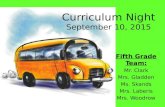 Curriculum Night September 10, 2015 Fifth Grade Team: Mr. Clark Mrs. Gladden Ms. Skands Mrs. Laberis Mrs. Woodrow.