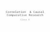 Correlation & Causal Comparative Research Class 6.