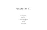 Futures In I.T. Careers, Paths, Stereotypes and Myths.
