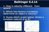Bellringer 9.4.14 1. How is velocity different from speed? 2. Which two factors (variables) determine an object’s velocity? 3. Guess which graph below.