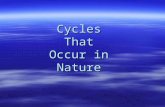 Cycles That Occur in Nature. Water cycle  Moves between atmosphere, oceans & land  1 – water evaporates from the ocean  2 – water also evaporates.