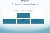 TEACH Bridges to the Future. Phase 1 August-early October EDUC 524 and 510: The Work of the Middle and High School Teacher (UMass) EDUC 592SS: Microteaching.