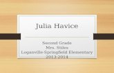 Julia Havice Second Grade Mrs. Stiles Loganville-Springfield Elementary 2013-2014.