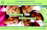 Coordinator Campaign Training Manual Click to Continue »