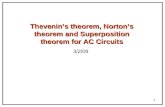 1 Thevenin’s theorem, Norton’s theorem and Superposition theorem for AC Circuits 3/2/09.