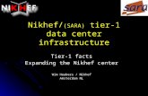 Nikhef/ (SARA) tier-1 data center infrastructure Tier-1 facts Expanding the Nikhef center Wim Heubers / Nikhef Amsterdam NL.