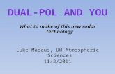 What to make of this new radar technology Luke Madaus, UW Atmospheric Sciences 11/2/2011.