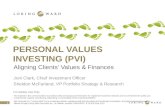 PERSONAL VALUES INVESTING (PVI) For Advisor Use Only Aligning Clients’ Values & Finances Joni Clark, Chief Investment Officer Sheldon McFarland, VP Portfolio.