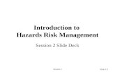Session 2 Introduction to Hazards Risk Management Session 2 Slide Deck Slide 2-1.