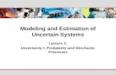 Modeling and Estimation of Uncertain Systems Lecture 1: Uncertainty I: Probability and Stochastic Processes TexPoint fonts used in EMF. Read the TexPoint.