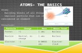 ATOMS– THE BASICS Atoms: Building blocks of all things Smallest particle that can still be considered an element Structure: ParticleChargeMassWhere found.