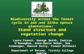 Biodiversity across the forest cycle in ash and Sitka spruce plantations: Stand structure and vegetation change Laura French, George Smith, Saoirse O’Donoghue,