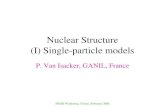 NSDD Workshop, Trieste, February 2006 Nuclear Structure (I) Single-particle models P. Van Isacker, GANIL, France.