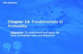 Chapter 14: Fundamentals of Probability Objective: To understand and apply the basic probability rules and theorems CHS Statistics.