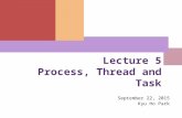 Lecture 5 Process, Thread and Task September 22, 2015 Kyu Ho Park.