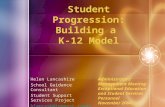 Student Progression: Building a K-12 Model Helen Lancashire School Guidance Consultant Student Support Services Project hlancash@tempest.coedu.usf. edu.