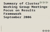 Summary of Cluster Working Group Meetings Focus on Results Framework September 2006.