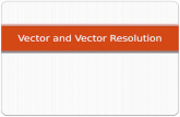 Vector and Vector Resolution. Scalar Vector Vectors.