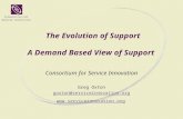 The Evolution of Support A Demand Based View of Support Consortium for Service Innovation Greg Oxton goxton@serviceinnovation.org .