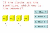 A. Block A B. Block B A B C D 40g C. Block C D. Block D 80g120 g 180 g If the blocks are the same size, which one is the densest?