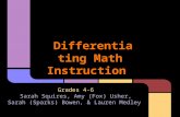 Differentiating Math Instruction Grades 4-6 Sarah Squires, Amy (Fox) Usher, Sarah (Sparks) Bowen, & Lauren Medley.