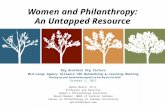 Women and Philanthropy: An Untapped Resource Big Brothers Big Sisters Mid-Large Agency Alliance CEO Networking & Learning Meeting Revving up your fundraising.