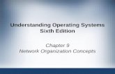 Understanding Operating Systems Sixth Edition Chapter 9 Network Organization Concepts.
