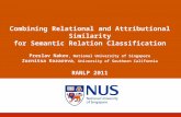 Combining Relational and Attributional Similarity for Semantic Relation Classification Preslav Nakov, National University of Singapore Zornitsa Kozareva,