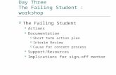 Day Three The Failing Student : workshop  The Failing Student Actions Documentation  Short term action plan  Interim Review  Cause for concern process.